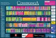 Mapa del Espectro en la Argentina 2016 - Crédito: © 2016 Grupo Convergencia
